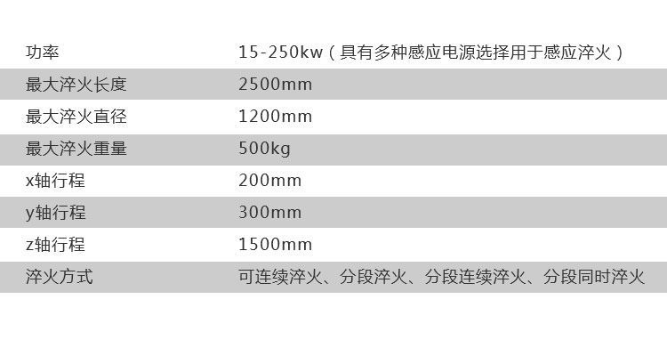 导轨数控淬火机床-圆棒钢材高频黄色草莓视频APP(图8)